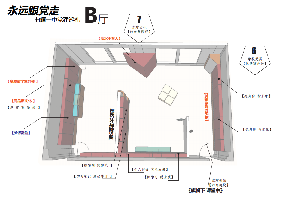 黨建巡禮展廳設(shè)計(jì)